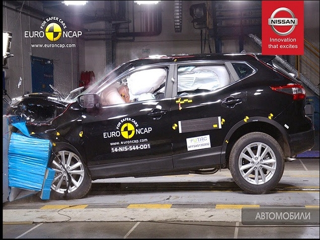   Nissan Qashqai   5      Euroncap