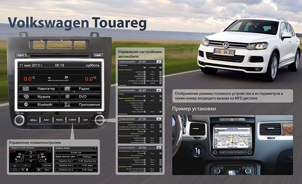   VW Touareg   Synteco SRTi  